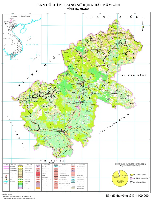 Bản đồ quy hoạch hiện trạng sử dụng đất tỉnh Hà Giang