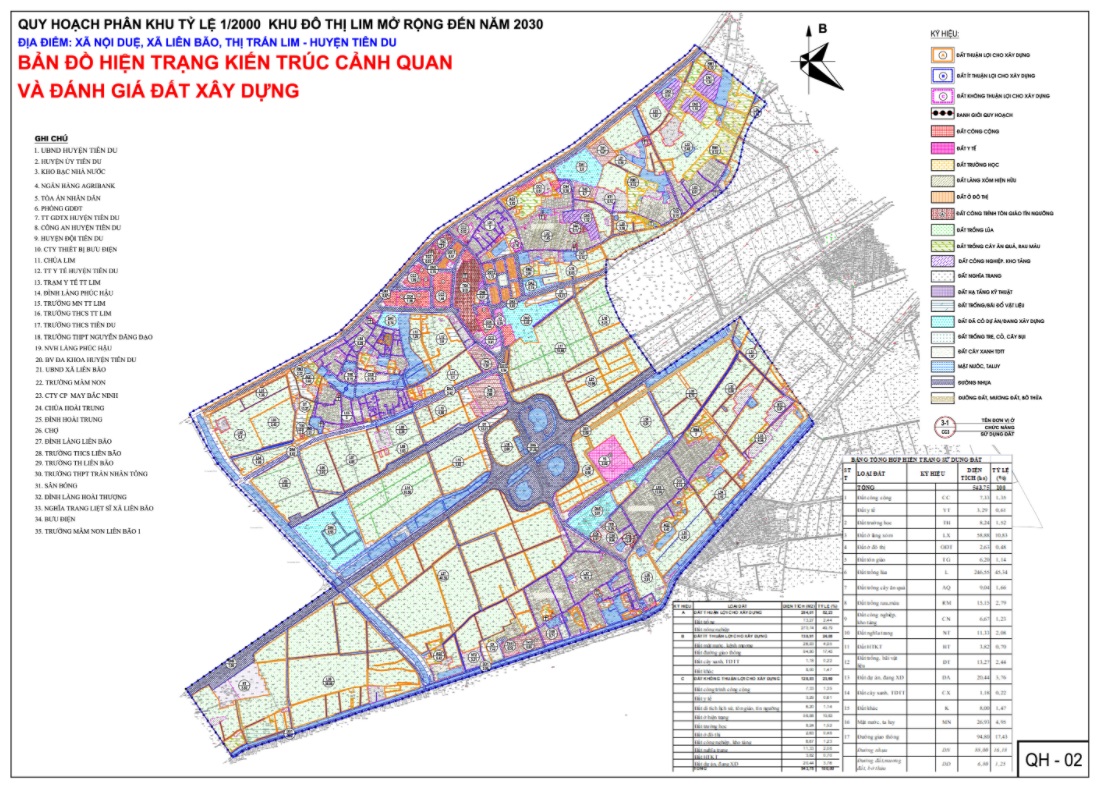 Quy hoạch Khu đô thị Lim mở rộng, huyện Tiên Du Vượng