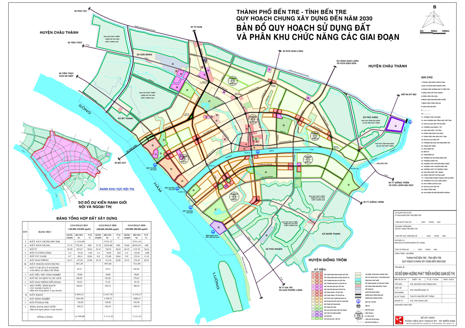 Bản đồ quy hoạch sử dụng đất thành phố Bến Tre