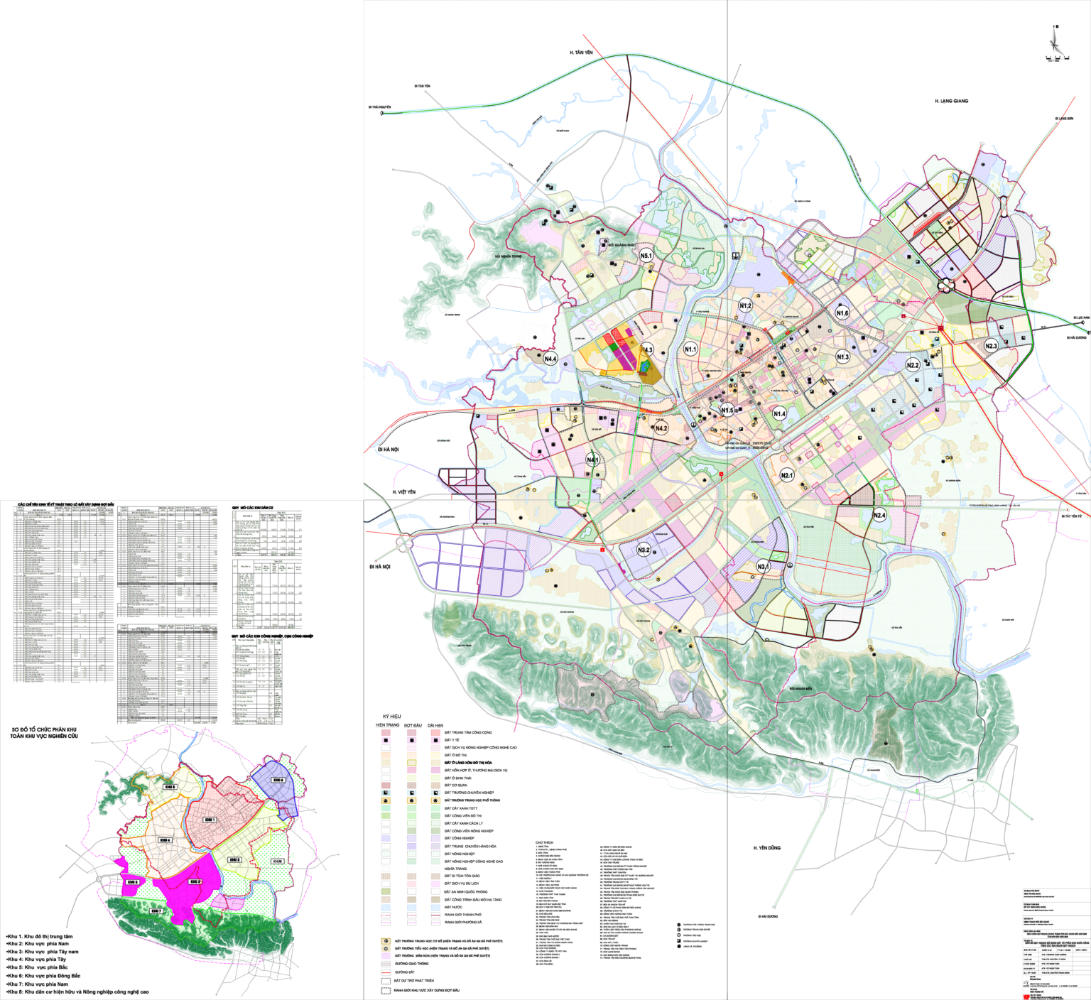 Bản đồ quy hoạch sử dụng đất thành phố Bắc Giang
