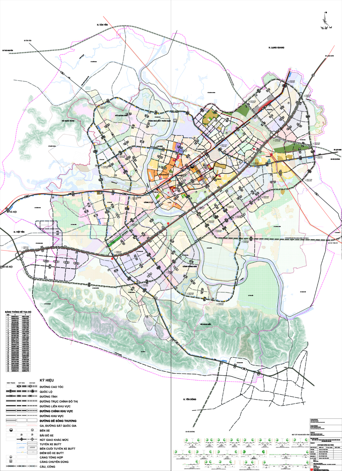 Bản đồ quy hoạch giao thông thành phố Bắc Giang