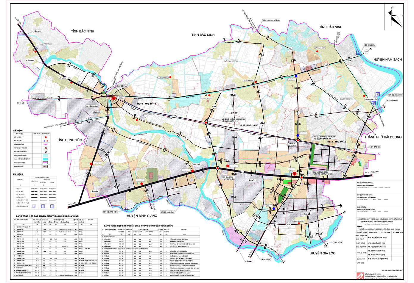 Bản đồ quy hoạch giao thông đến năm 2025-2035