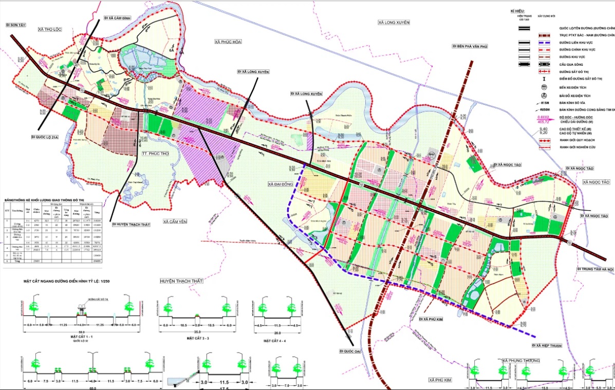Bản đồ quy hoạch giao thông huyện Phúc Thọ phần thuộc Quy hoạch chung Thị trấn sinh thái Phúc Thọ.