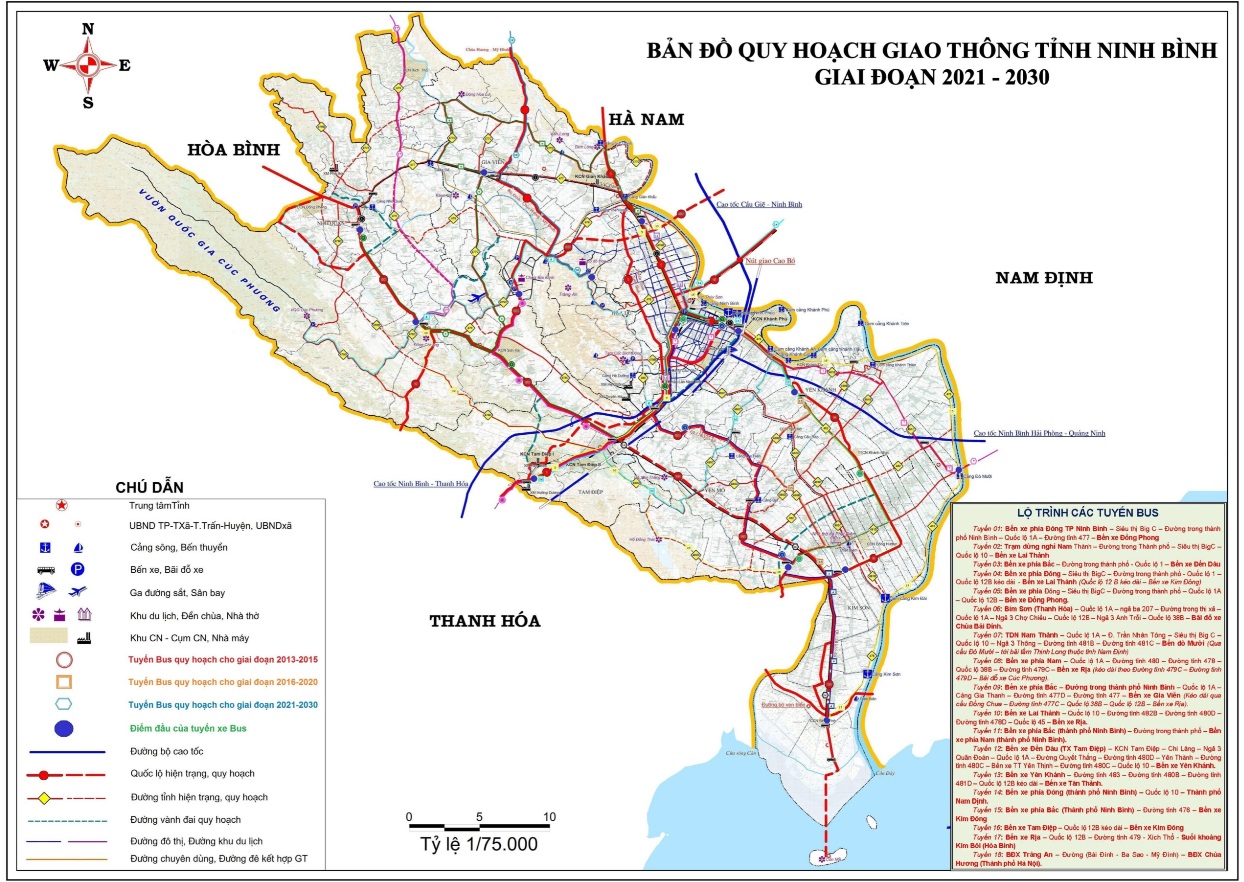Quy hoạch giao thông tỉnh Ninh Bình