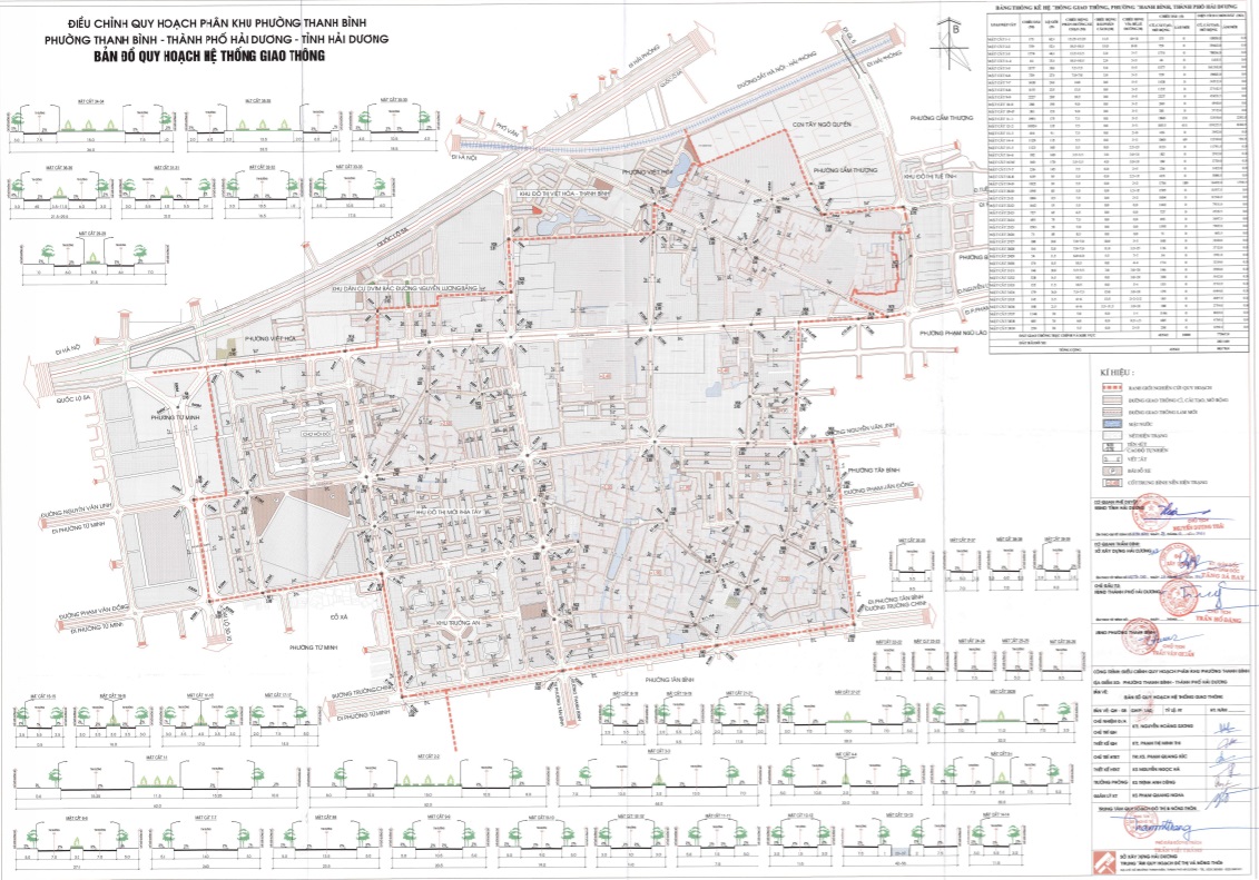 Bản đồ điều chỉnh quy hoạch giao thông phương Thanh Bình TP Hải Dương