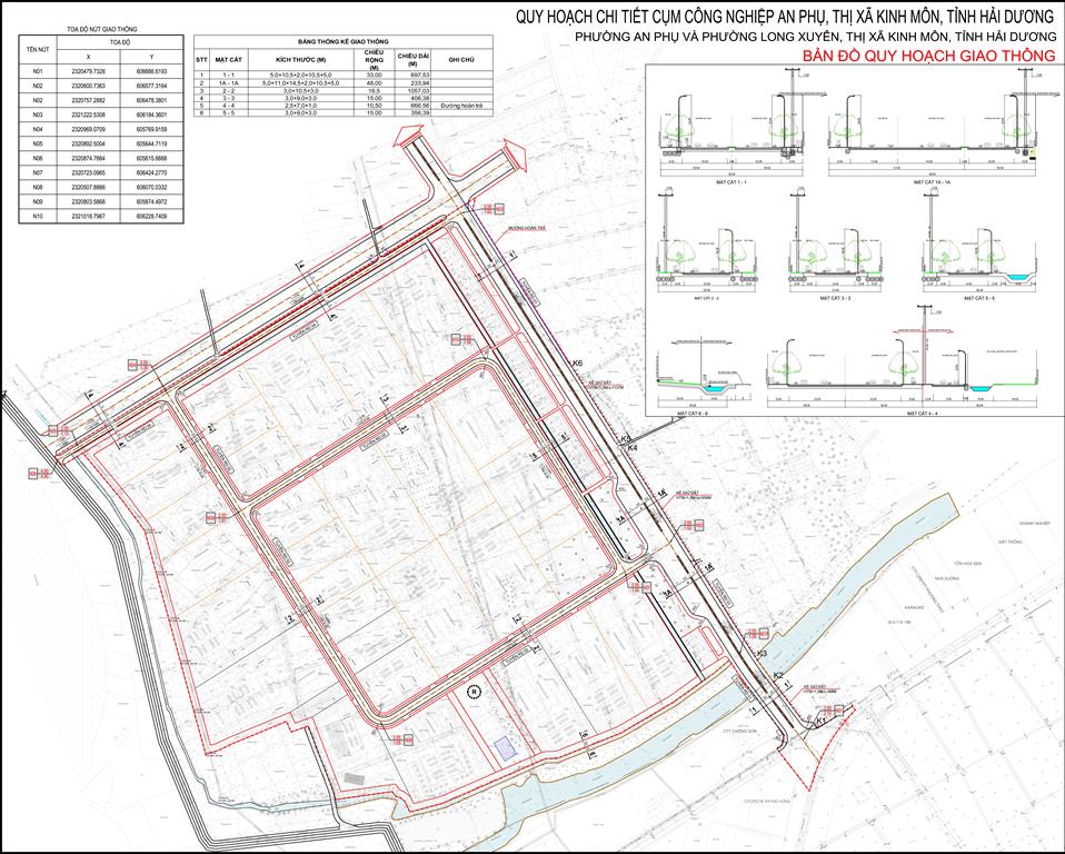 Bản đồ quy hoạch mang lưới giao thông cụm công nghiệp