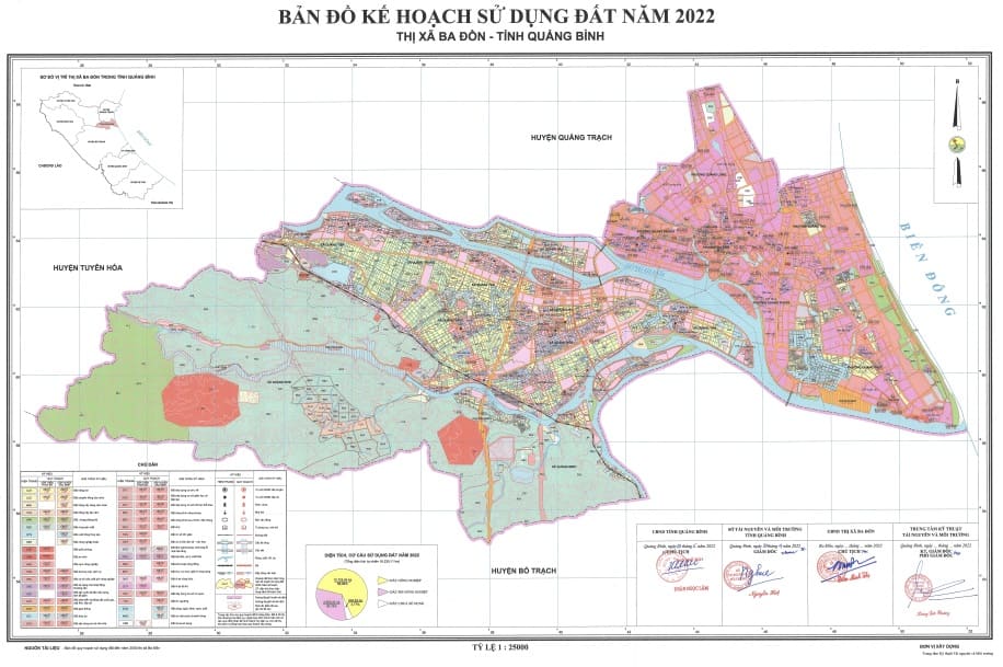 Bản đồ kế hoạch sử dụng đất năm 2022, thị xã Ba Đồn