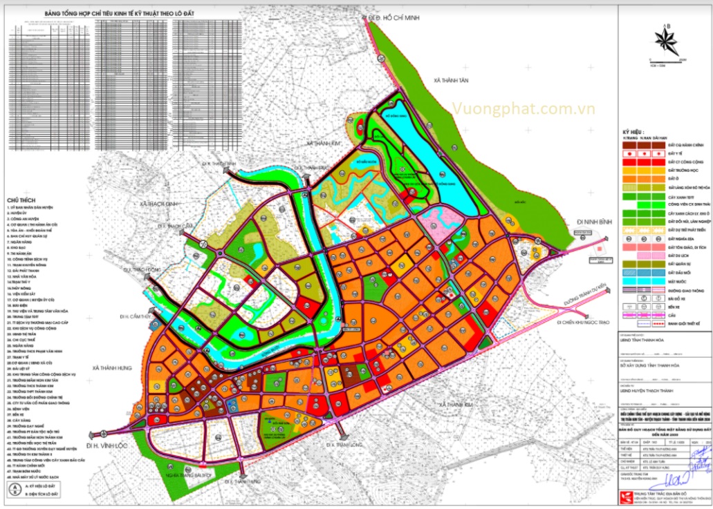Bản đồ quy hoạch sử dụng đất huyện Thạch Thành