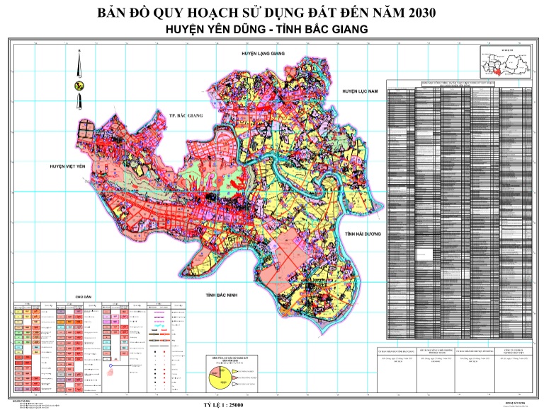 Bản đồ quy hoạch sử dụng đất huyện Yên Dũng đến 2030