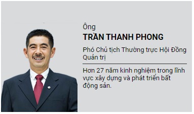 Ông Trần Thanh Phong