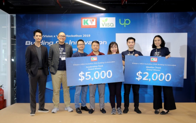 Hai doanh nghiệp của Việt Nam nhận giải thưởng của KVision năm 2019