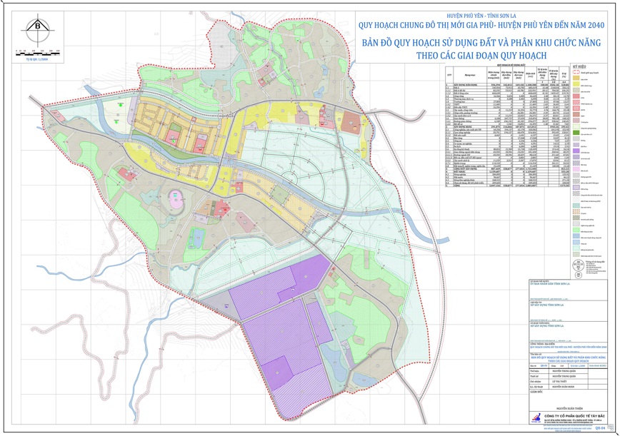 Bản vẽ quy hoạch sử dụng đất đô thị Gia Phù