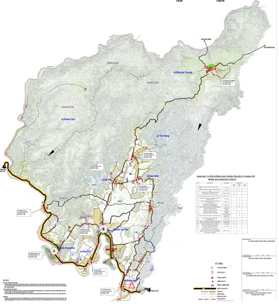 Sơ đồ phát triển hạ tầng giao thông huyện Cát Tiên đến 2035
