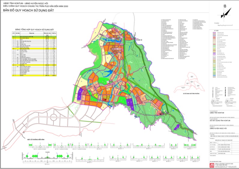 Bản đồ quy hoạch sử dụng đất thị trấn Plei Kần