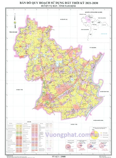 Bản đồ quy hoạch sử dụng đất đến 2030, huyện Vụ Bản