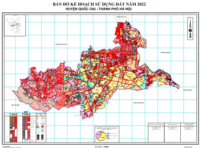Bản đồ kế hoạch sử dụng đất năm 2022, huyện Quốc Oai