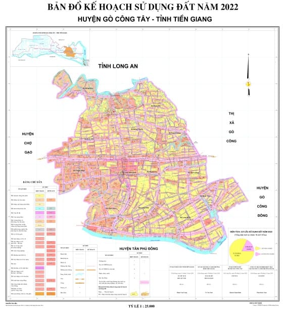 Bản đồ kế hoạch sử dụng đất năm 2022, huyện Gò Công Tây