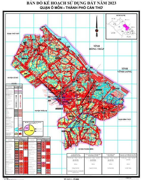 Bản đồ kế hoạch sử dụng đất năm 2023, Quận Ô Môn