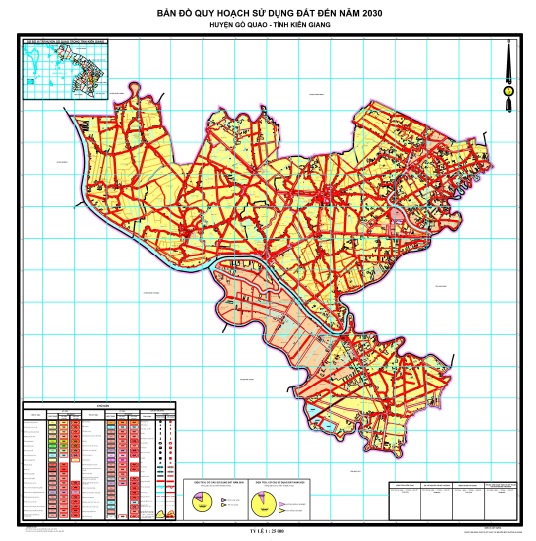 Bản đồ quy hoạch sử dụng đất đến 2030, huyện Gò Quao