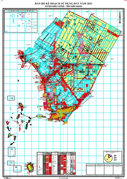 Bản đồ kế hoạch sử dụng đất năm 2023, huyện Kiên Lương