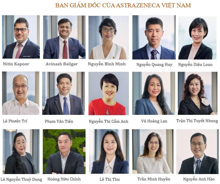 Ban giám đốc của AstraZeneca Việt Nam gồm 15 người