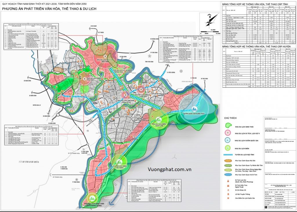 Bản đồ phương án quy hoạch phát triển du lịch tỉnh Nam Định đến 2030, tầm nhìn 2050.