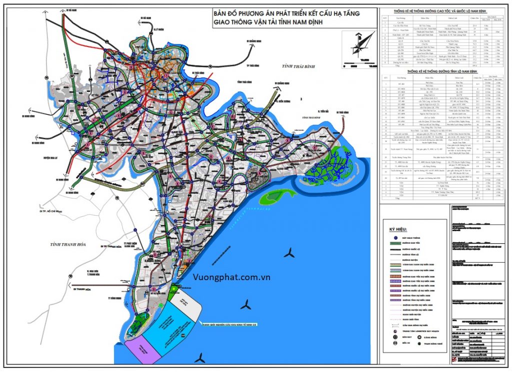 Bản đồ phương án quy hoạch phát triển giao thông vận tải tỉnh Nam Định