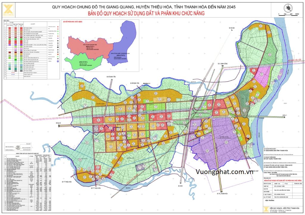 Bản đồ Quy hoạch sử dụng đất đô thị Giang Quang đến 2045